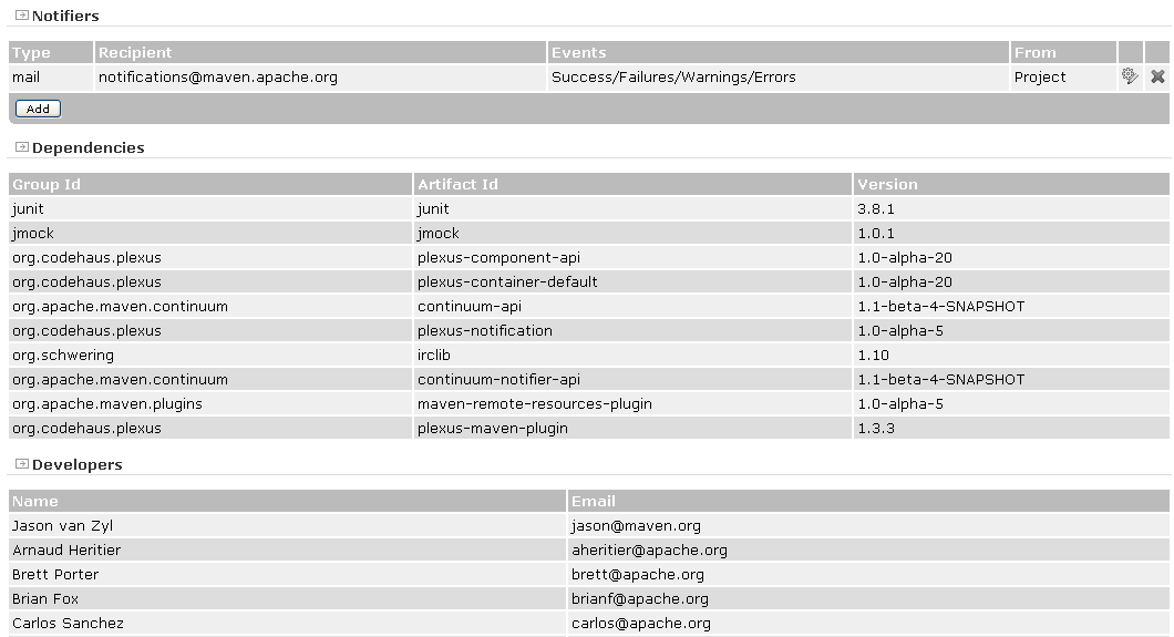 Project View Bottom