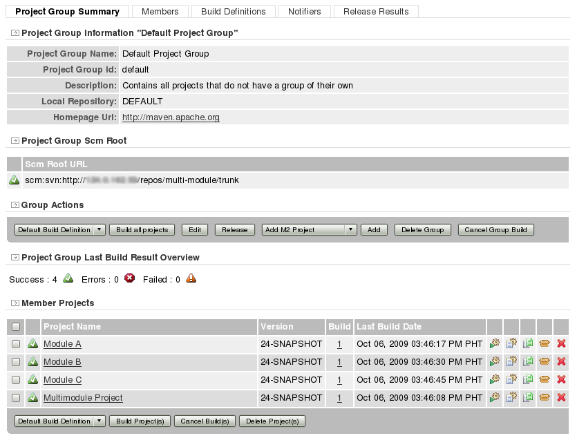 Project Group Summary